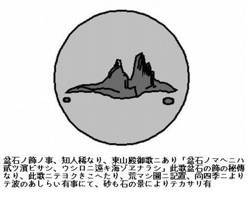 盆石